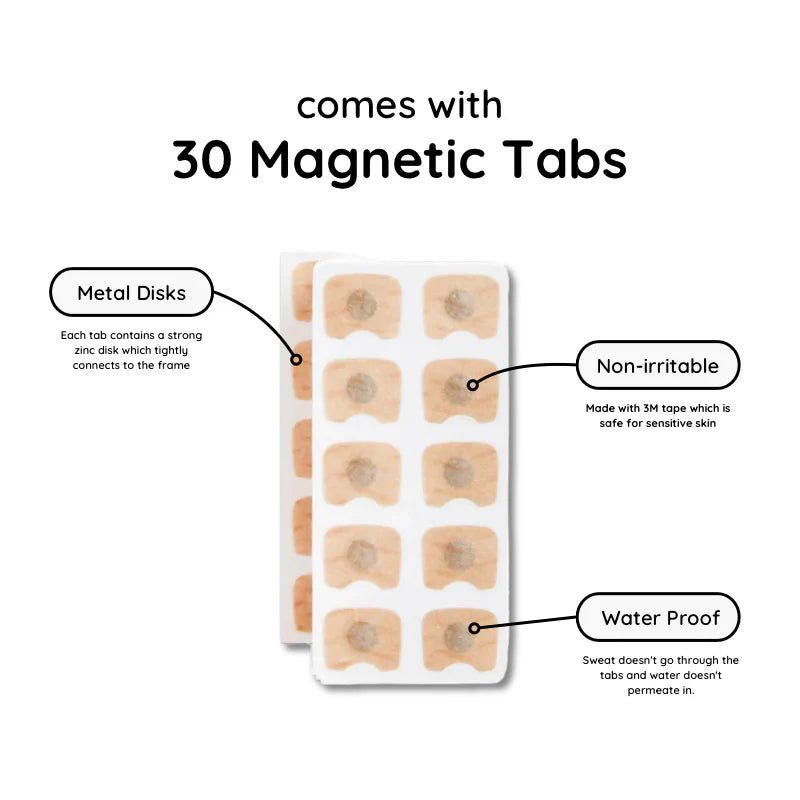 07element™ Magnetic  Strip